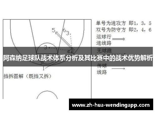 阿森纳足球队战术体系分析及其比赛中的战术优势解析