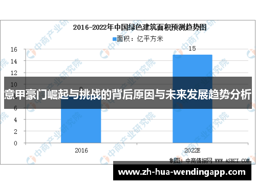 意甲豪门崛起与挑战的背后原因与未来发展趋势分析 意甲豪门崛起与挑战的背后原因与未来发展趋势分析