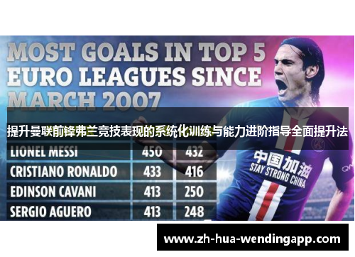 提升曼联前锋弗兰竞技表现的系统化训练与能力进阶指导全面提升法