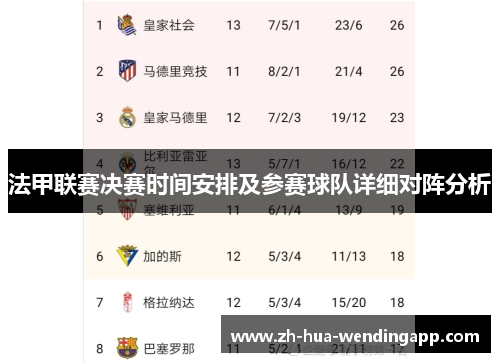 法甲联赛决赛时间安排及参赛球队详细对阵分析