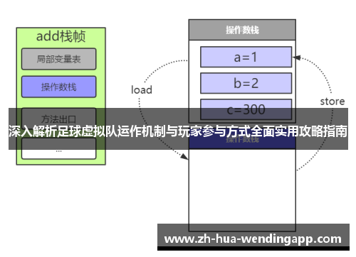 深入解析足球虚拟队运作机制与玩家参与方式全面实用攻略指南