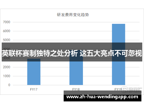 英联杯赛制独特之处分析 这五大亮点不可忽视