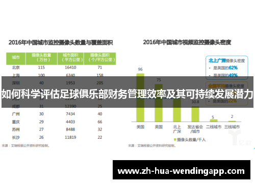 如何科学评估足球俱乐部财务管理效率及其可持续发展潜力