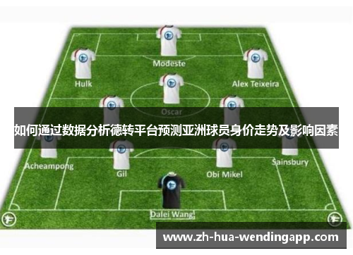如何通过数据分析德转平台预测亚洲球员身价走势及影响因素