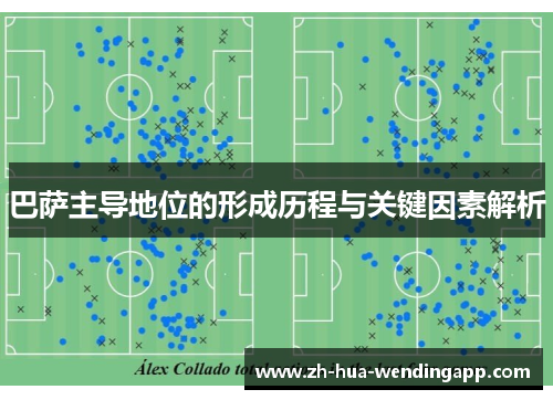 巴萨主导地位的形成历程与关键因素解析 巴萨主导地位的形成历程与关键因素解析