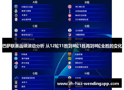 巴萨联赛战绩波动分析 从12轮11胜到8轮1胜再到8轮全胜的变化