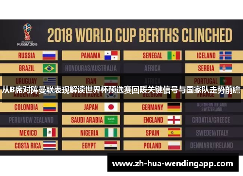 从B席对阵曼联表现解读世界杯预选赛回暖关键信号与国家队走势前瞻