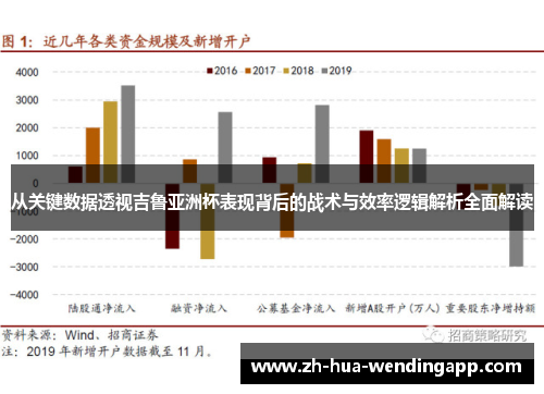从关键数据透视吉鲁亚洲杯表现背后的战术与效率逻辑解析全面解读 从关键数据透视吉鲁亚洲杯表现背后的战术与效率逻辑解析全面解读
