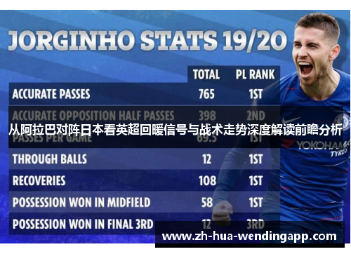 从阿拉巴对阵日本看英超回暖信号与战术走势深度解读前瞻分析