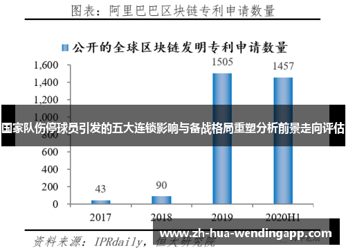 国家队伤停球员引发的五大连锁影响与备战格局重塑分析前景走向评估