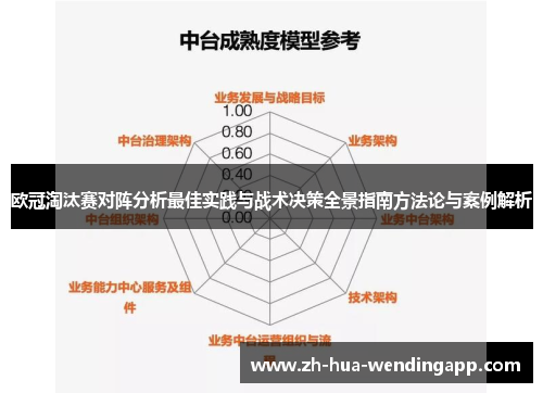 欧冠淘汰赛对阵分析最佳实践与战术决策全景指南方法论与案例解析