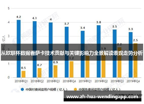 从欧联杯数据看萨卡技术贡献与关键影响力全景解读表现走势分析 从欧联杯数据看萨卡技术贡献与关键影响力全景解读表现走势分析