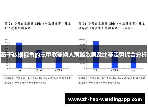 基于数据视角的意甲联赛换人策略效果及比赛走势综合分析