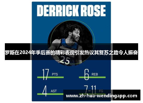 罗斯在2024年季后赛的精彩表现引发热议其复苏之路令人振奋