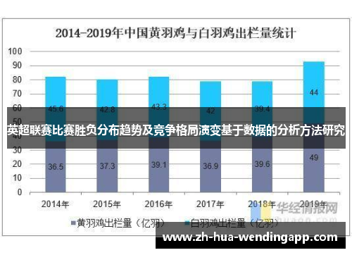 英超联赛比赛胜负分布趋势及竞争格局演变基于数据的分析方法研究