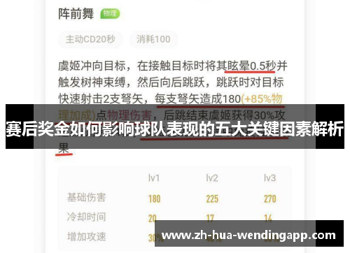 赛后奖金如何影响球队表现的五大关键因素解析
