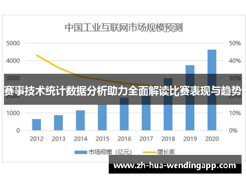 赛事技术统计数据分析助力全面解读比赛表现与趋势