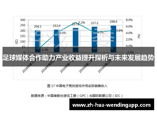 足球媒体合作助力产业收益提升探析与未来发展趋势