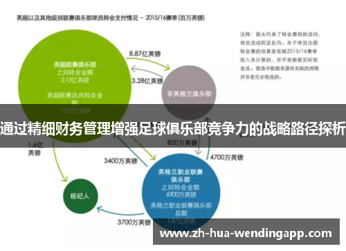 通过精细财务管理增强足球俱乐部竞争力的战略路径探析