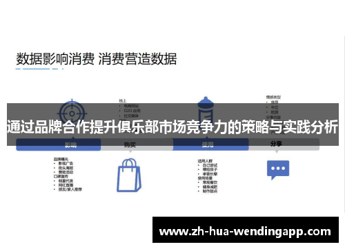 通过品牌合作提升俱乐部市场竞争力的策略与实践分析
